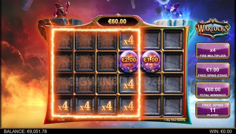okbet Understanding Game Variance