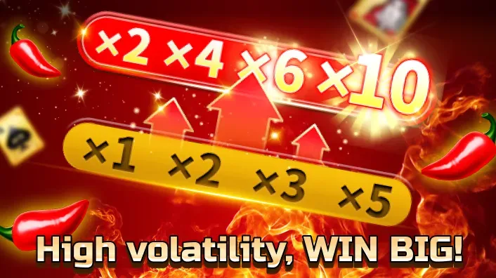 Red Tiger Slot Game